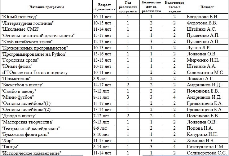 ОДОД-25-26.jpg ОДОД-25-26.jpg